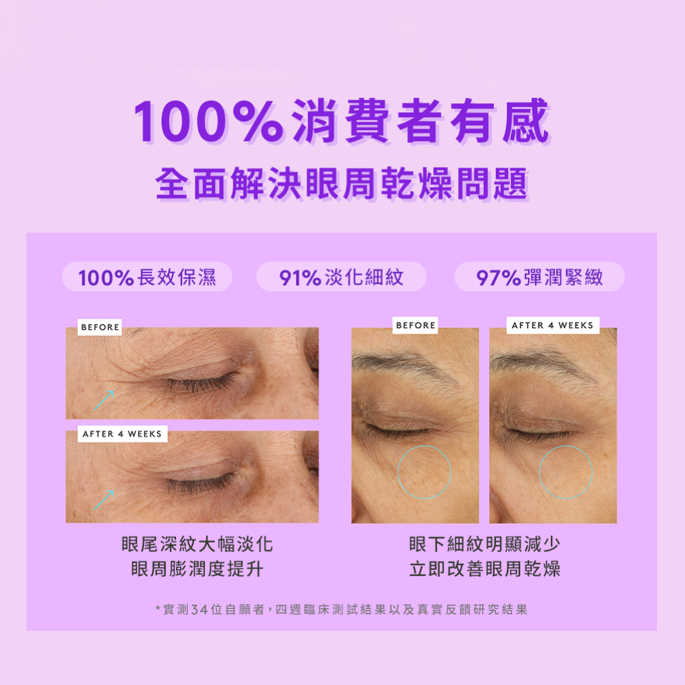 放大，可放大的圖像Product Photo