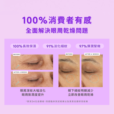 神經醯胺修護眼霜 | Ceramighty™ AF Eye Balm,