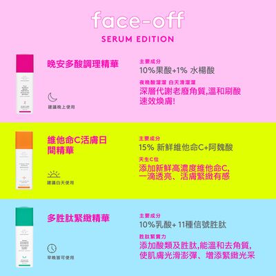 晚安多酸調理精華 | T.L.C. Framboos™ Glycolic Night Serum,